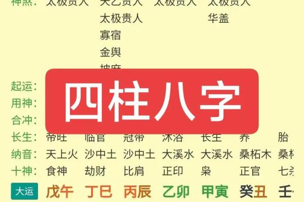 算八字婚姻：什么是克夫命