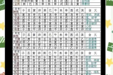 免费算命子平