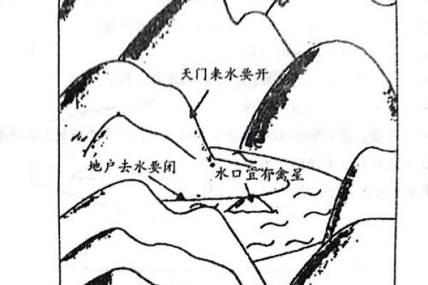 风水学的“支水”指什么样的水