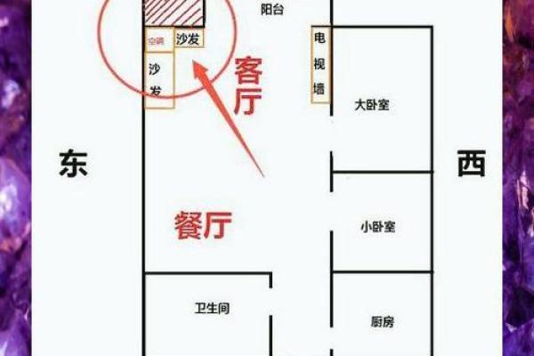 风水上家中财位在哪里图解明暗财位