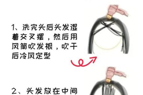 八字刘海怎么打理