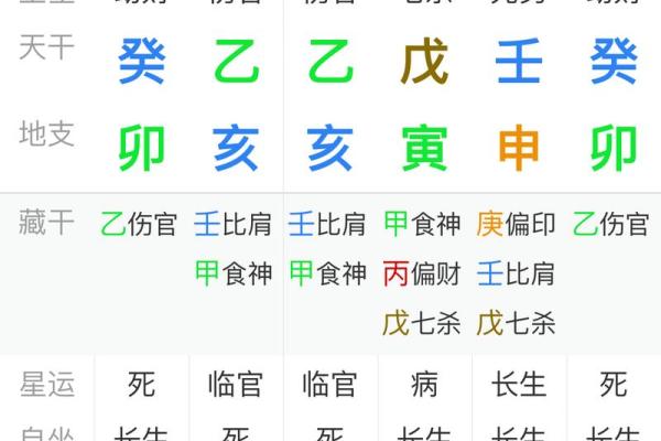 批八字算命准吗
