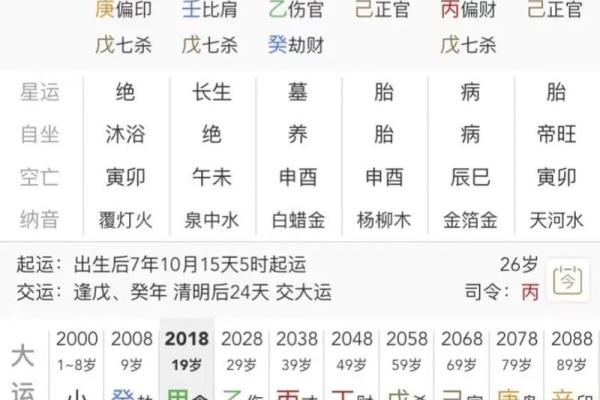 八字壬水日元分析：性格特点、事业、健康与婚姻