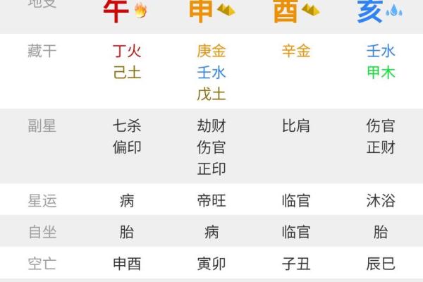 怎么看财运-八字算命财运好不好-