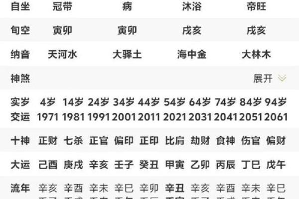 和正算命