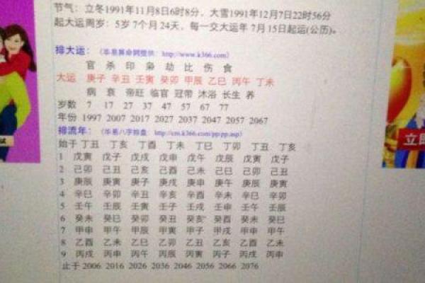 如何通过精准的八字取名来测算适合自己的名字
