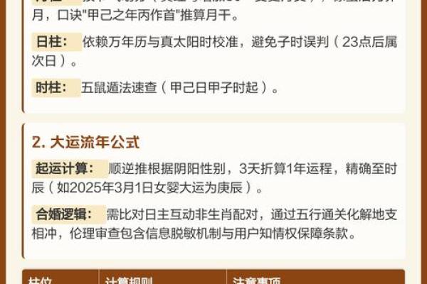 如何通过精准的八字取名来测算适合自己的名字