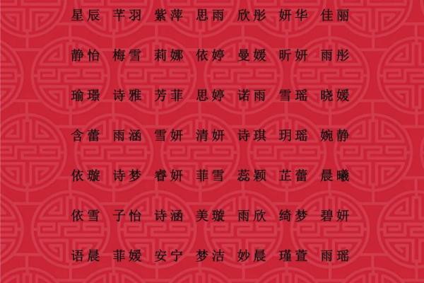 孩子生辰八字打分