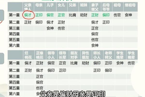 八字凝难详解-让你轻松掌握八字玄机