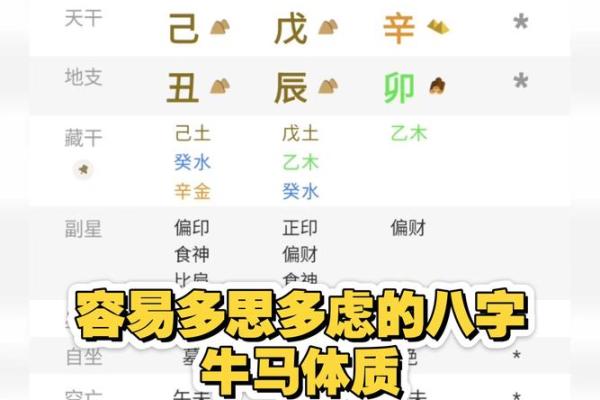 童子命八字特殊标志 八字模糊较模糊 体质虚弱易
