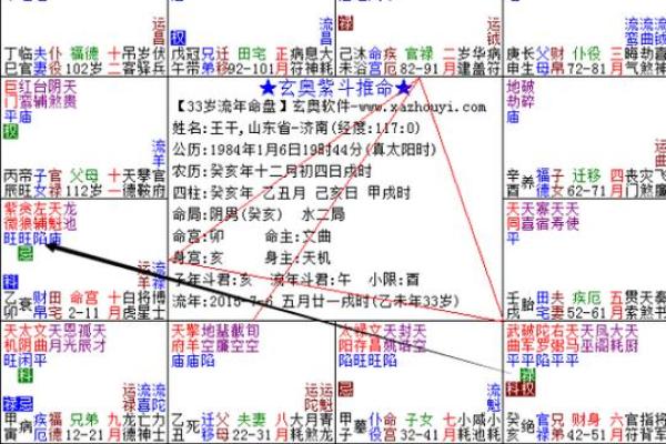 紫薇斗数财骑马