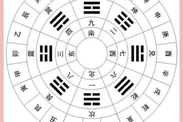 办公室风水秘经