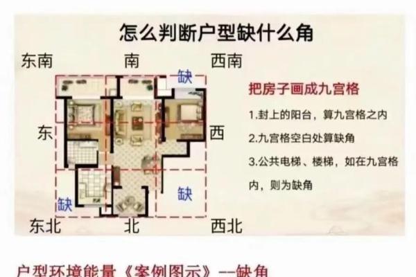 梯形房子风水怎么解