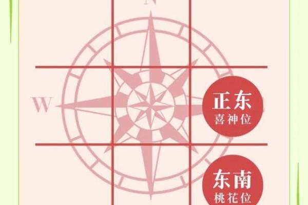 小细节，可以旺人缘的风水布局