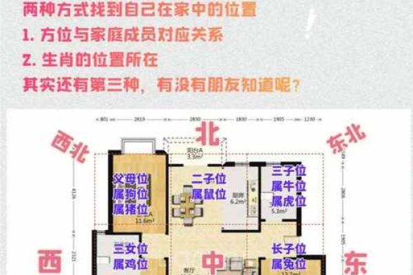 房子租给别人住影响风水吗