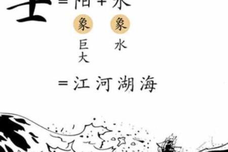 风水学的“支水”指什么样的水