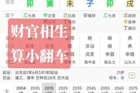 八字中的水不一定代表钱财