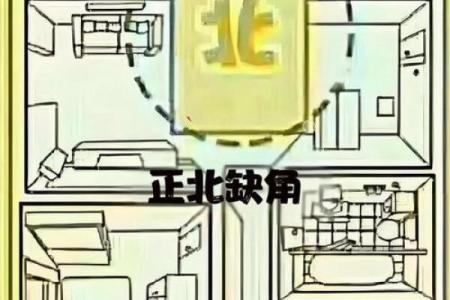 房子风水与精神病