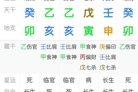 批八字算命准吗