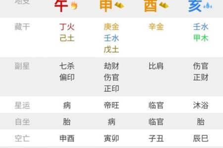 怎么看财运-八字算命财运好不好-
