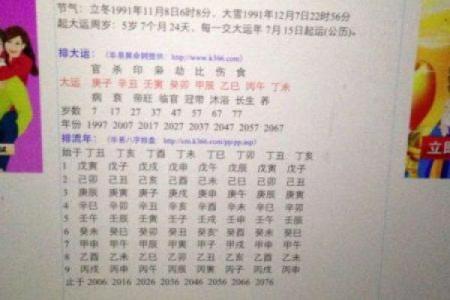 如何通过精准的八字取名来测算适合自己的名字