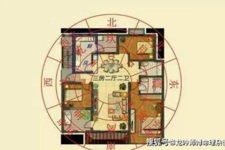 家中风水，怎样调整有助财运