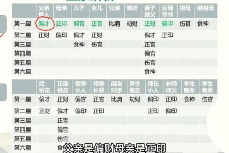 八字凝难详解-让你轻松掌握八字玄机