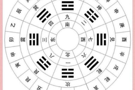 办公室风水秘经