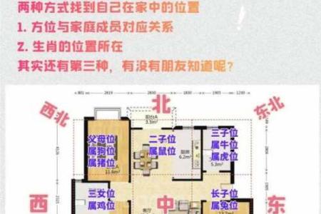 房子租给别人住影响风水吗