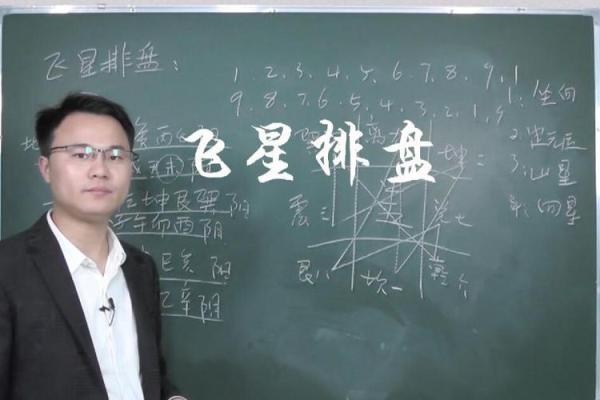 风水讲座视频_怎么总是打上封建迷信的审核结果