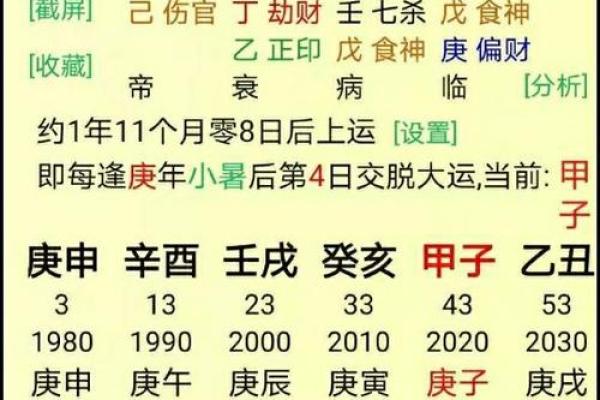 八字算命婚姻免费测试