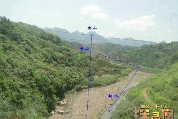 墓地风水的朝向方位是什么神位