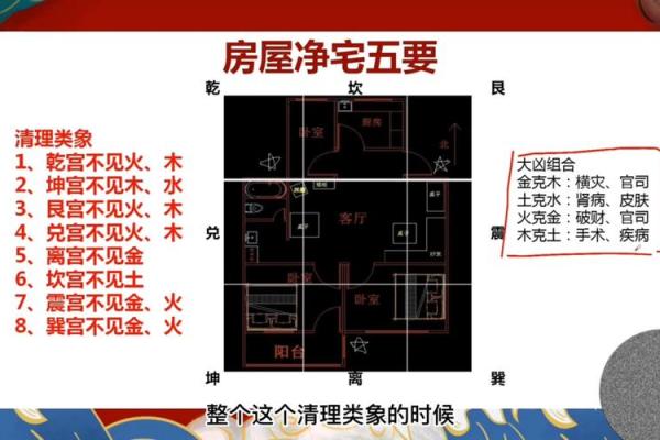现代房子设计触犯风水吗