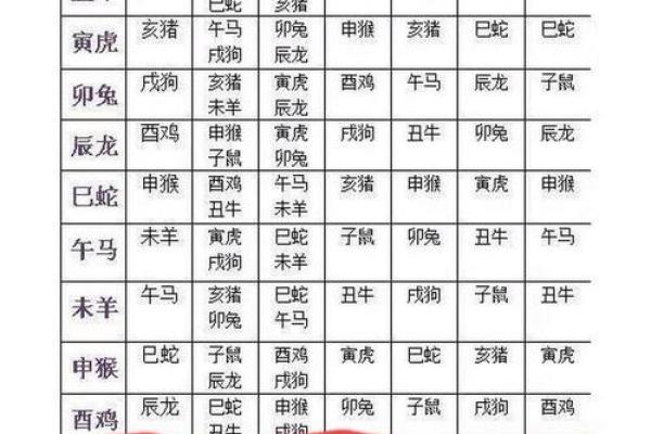 测试大师姓名配对免费版 测试姓名大全？