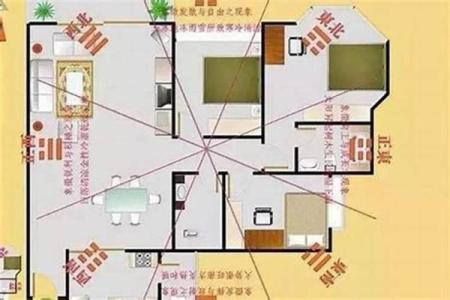 风水：常见的一些破财的住宅风水，应该如何去化解？_1