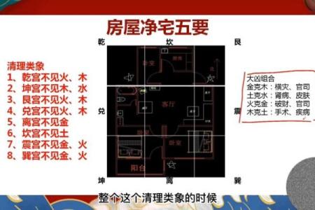 现代房子设计触犯风水吗