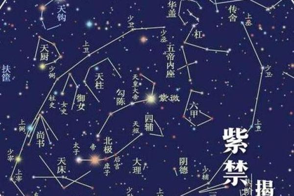 紫薇星是什么时辰