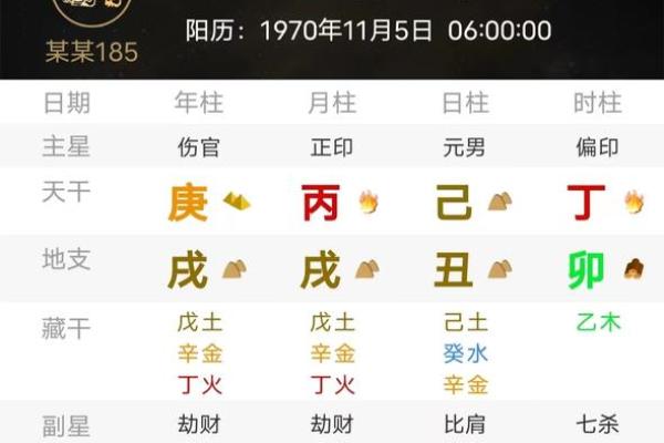 夜晚八字轻人出门，这是什么缘故？