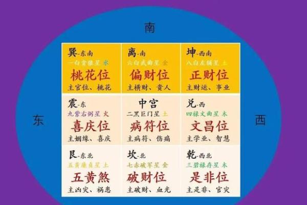 唐海哪里有算命的