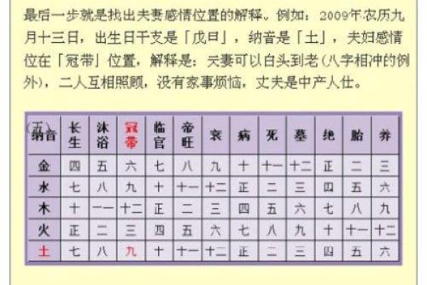 三世书算命