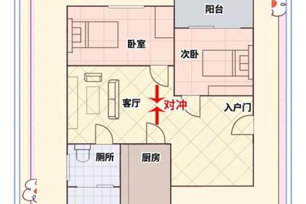 门右边的房子风水