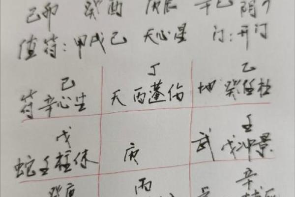 八字偏阴