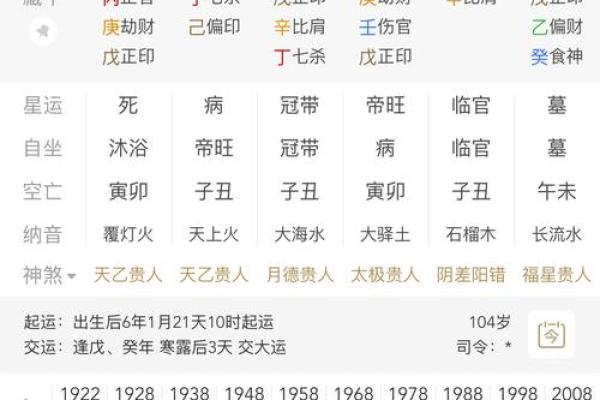 八字财代表啥命