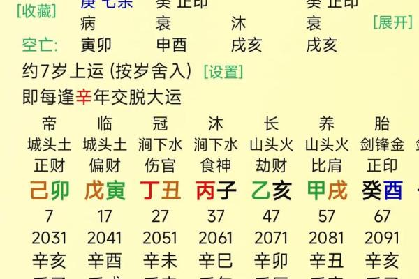 怎么看男孩八字命理