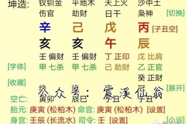 暗合八字