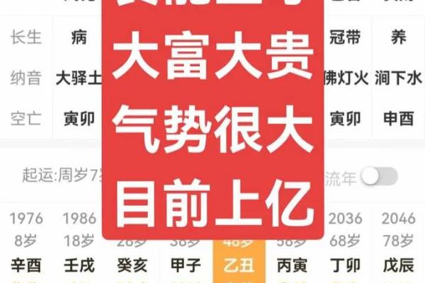 八字气势