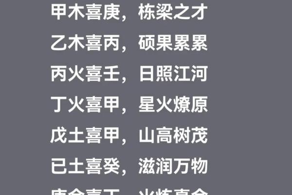 八字喜水