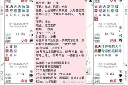 紫薇斗数看事业调动