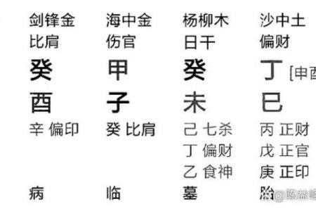 剖腹产八字准吗