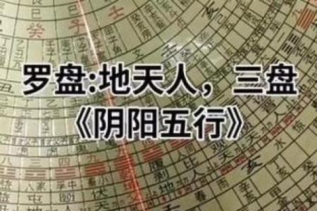 紫薇斗数地盘人盘天盘
